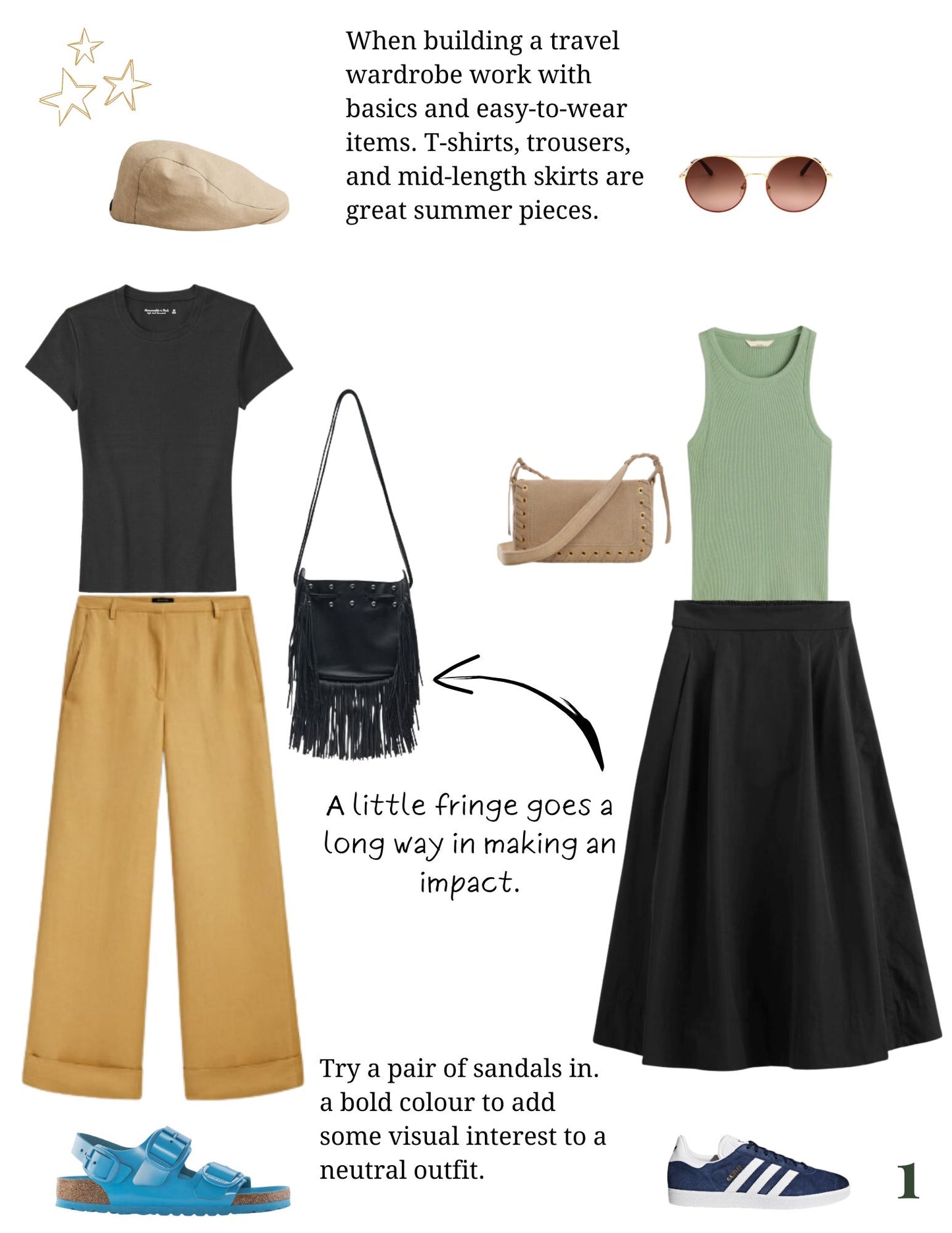 An Easy Summer Packing List 2023