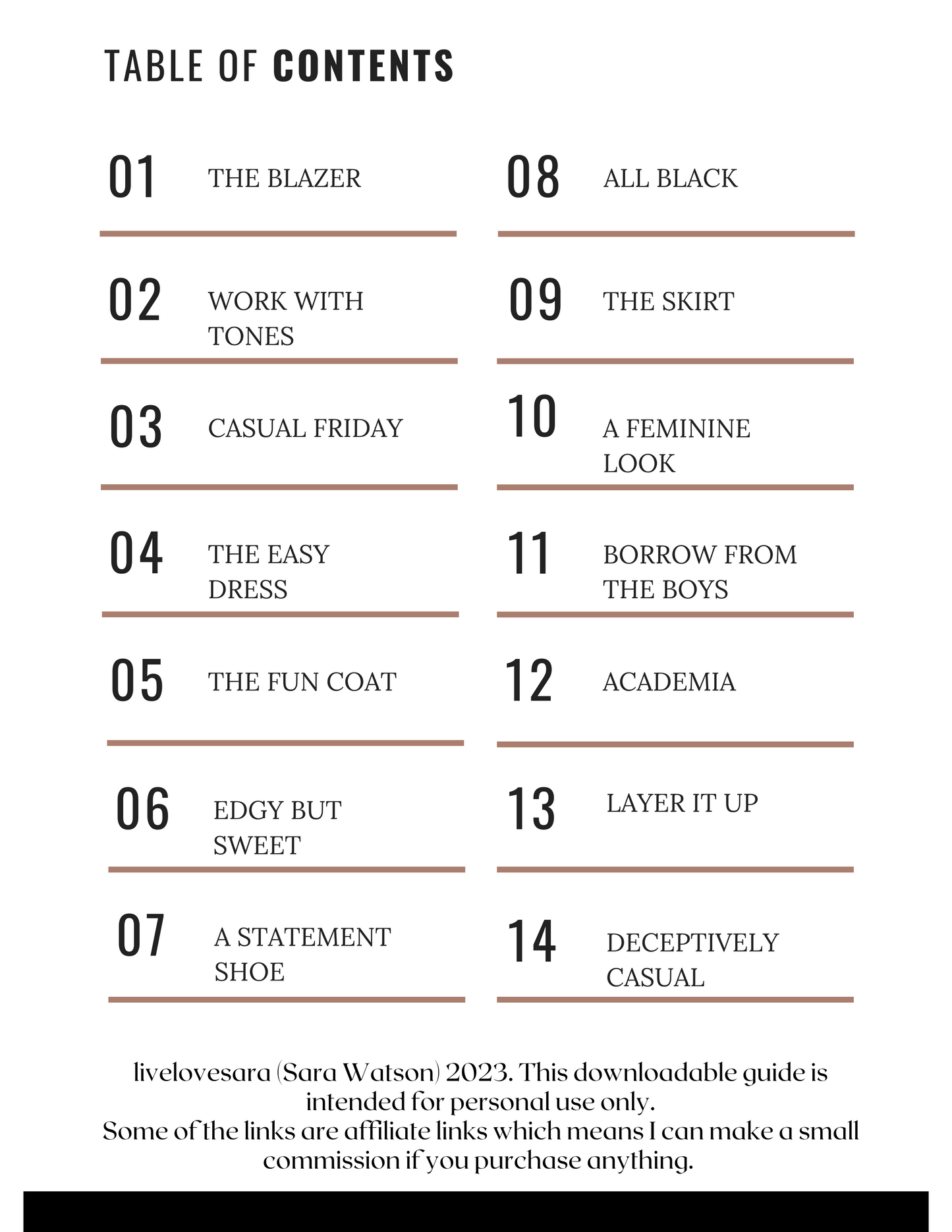 A Work Capsule Wardrobe for Spring: A Digital Style Guide