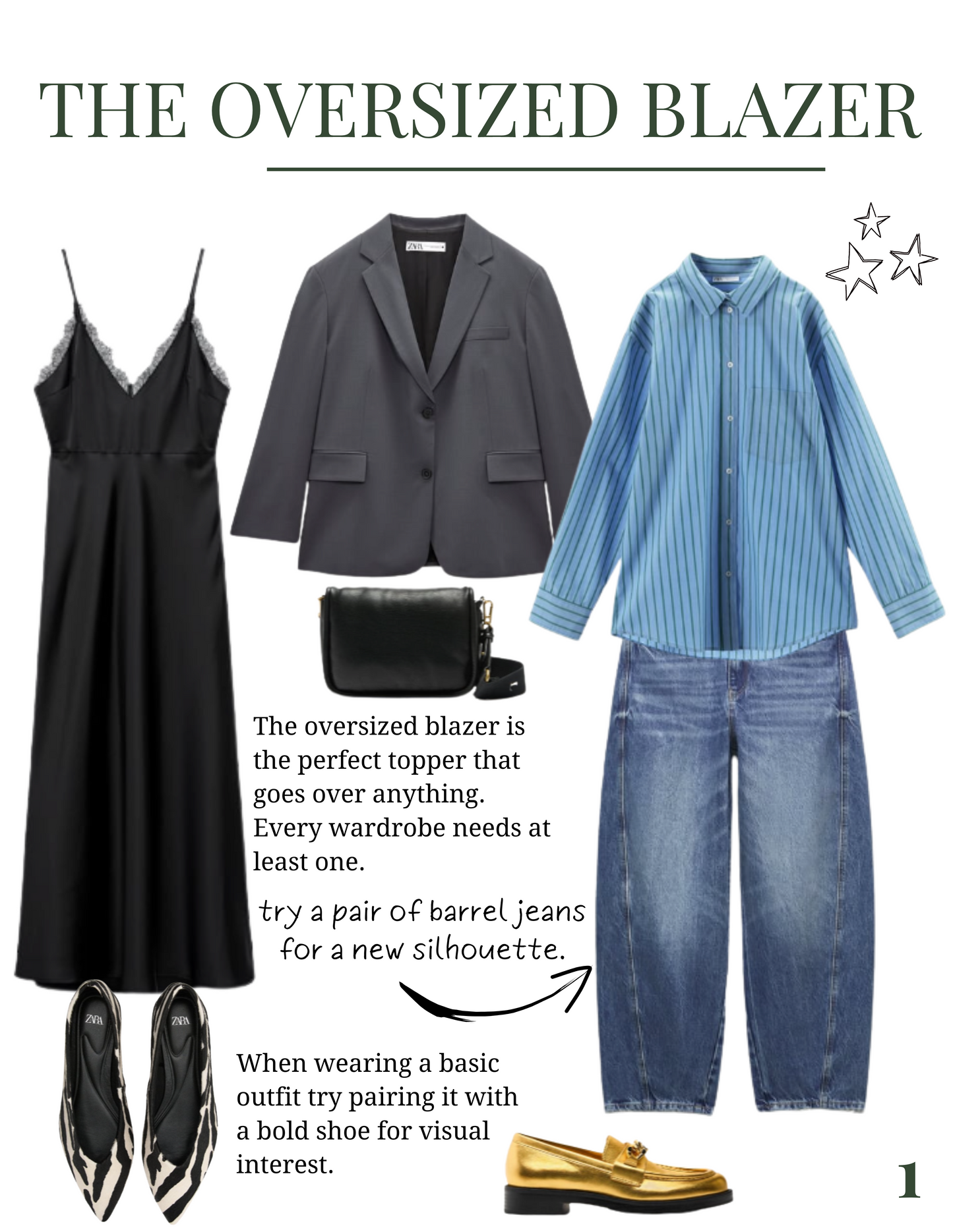 A Zara Spring Capsule Wardrobe Digital Style Guide Canadian Edition
