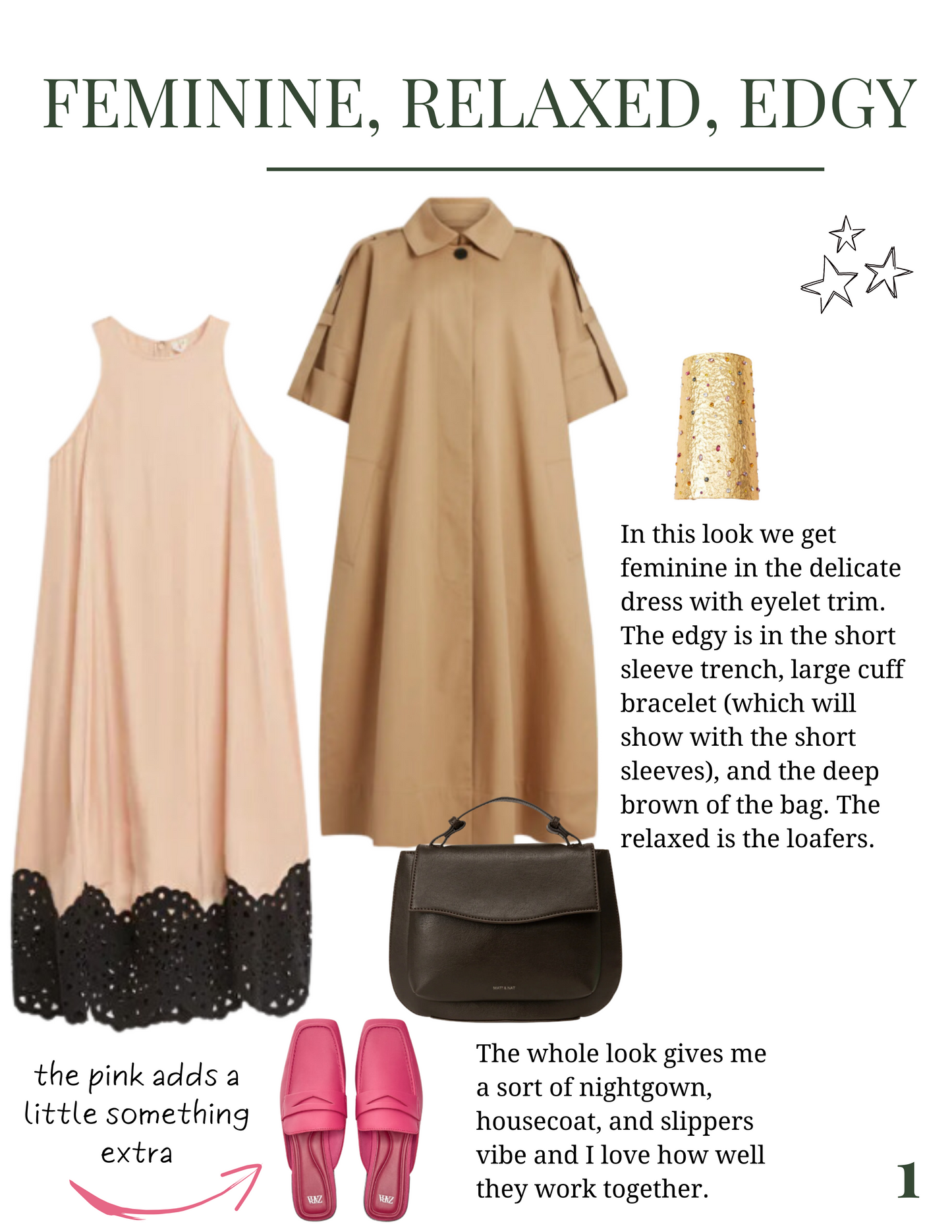 The Three Word Method: Finding and Using Your Style Adjectives Digital Style Guide